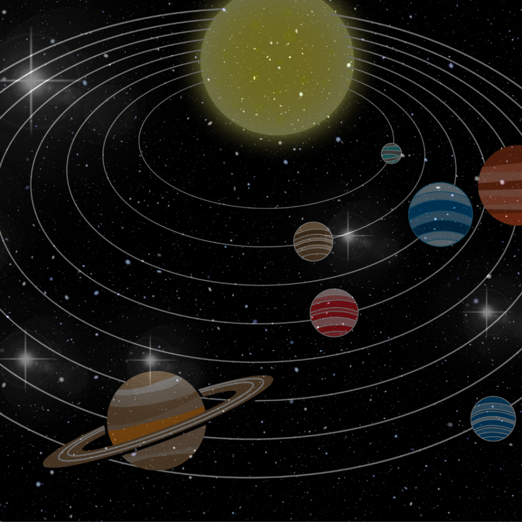 Tabela com data de todos os signos com seu planeta regente.