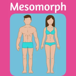 ilustração de homem e mulher com corpo mesomorfo