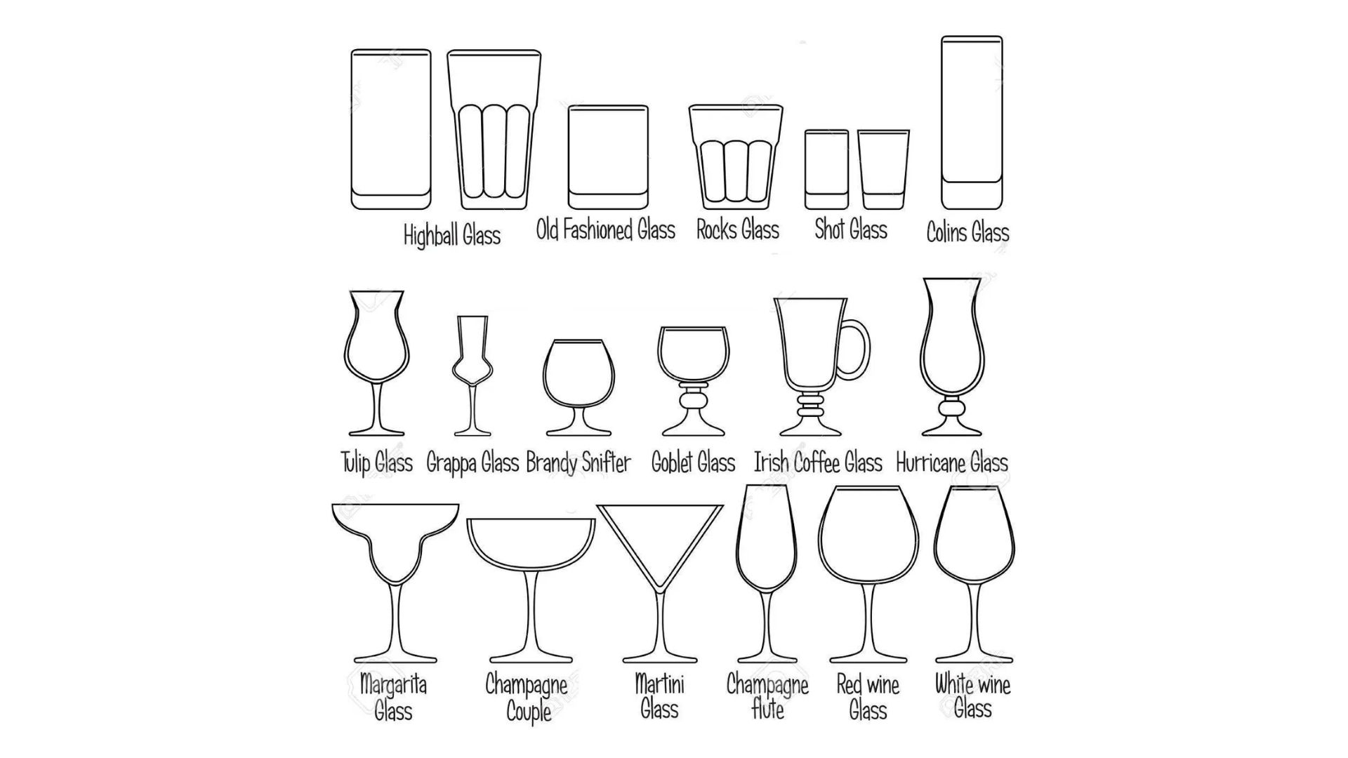 ilustração de diversos modelos de copos e taças