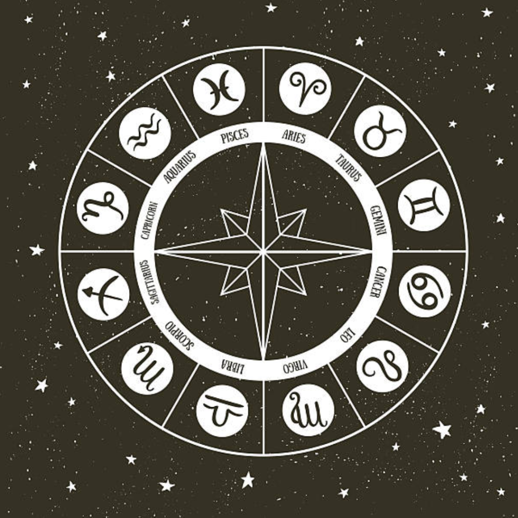 mandala-astrologica