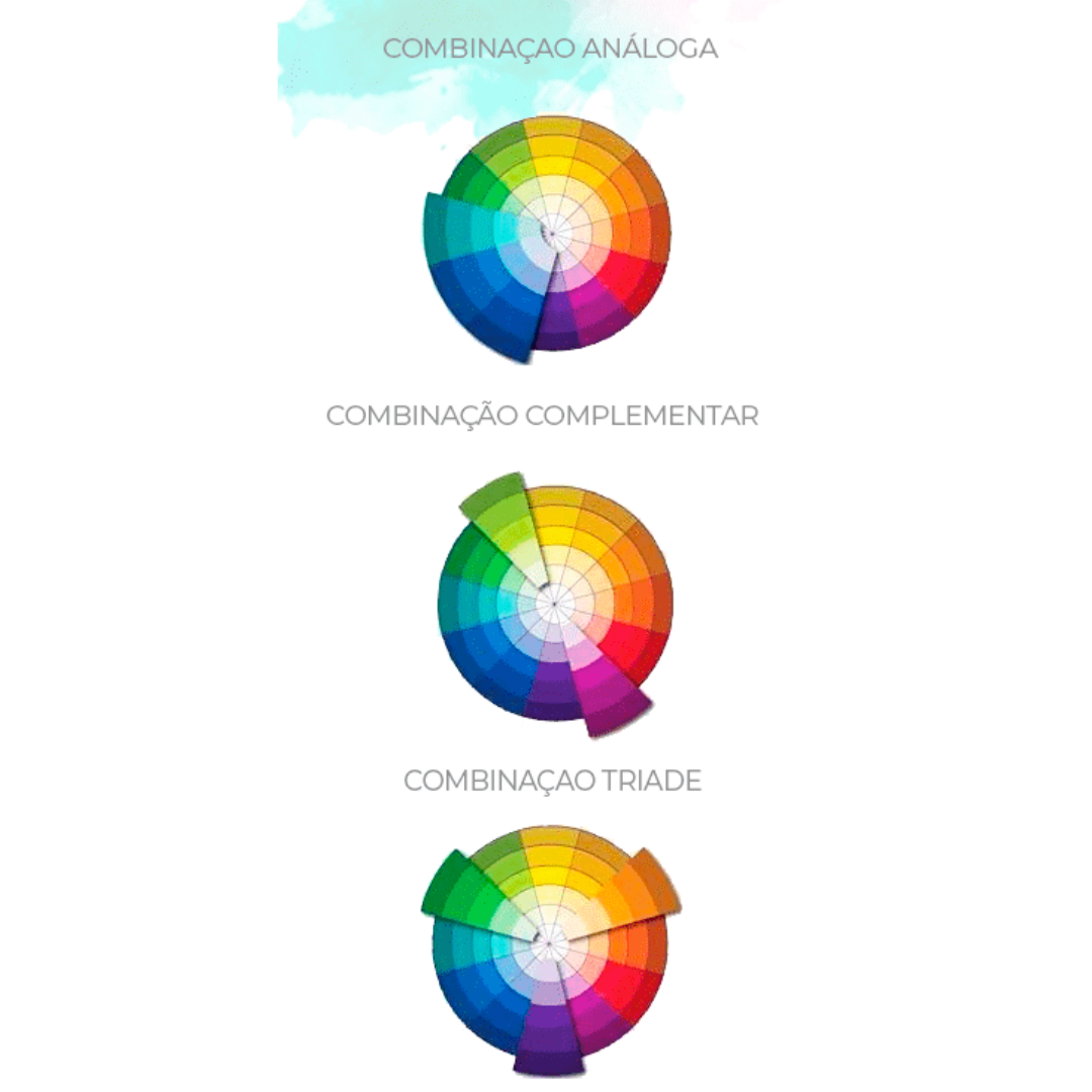 combinações do circulo cromatico