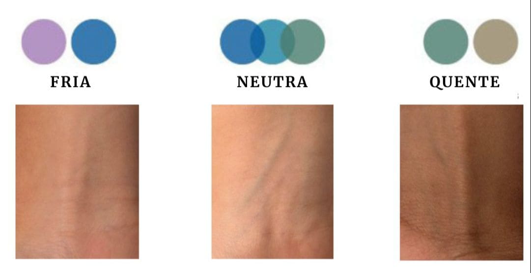 coloração das veias e sua influencia no subtom da pele