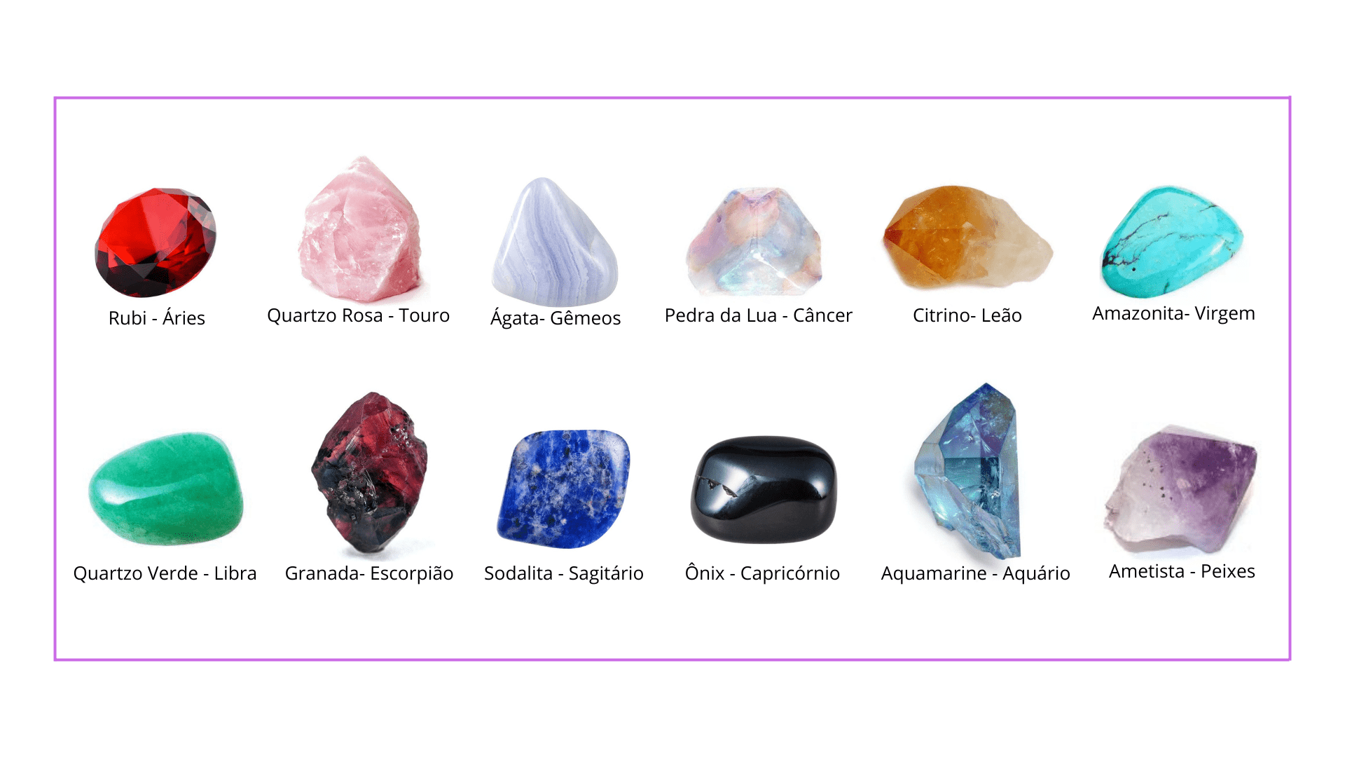 Pedras dos 12 signos do zodíaco