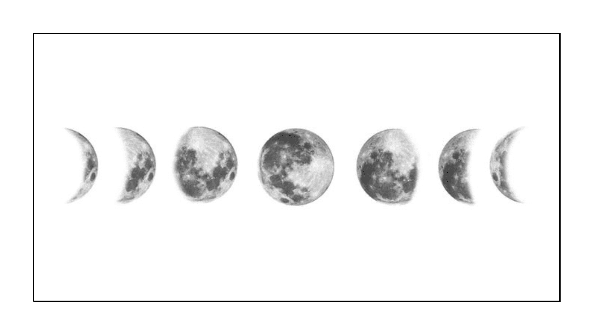 Lua no mapa astral - fases da lua