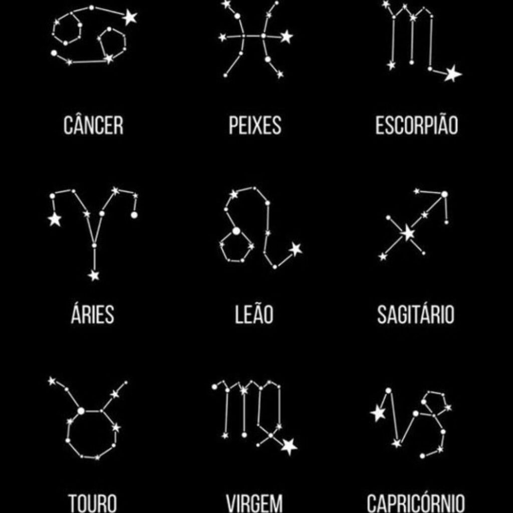 Signos mais féis do zodiaco