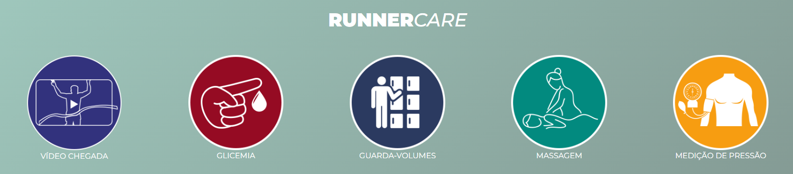 Banner detalhando o que está incluso no runner care: video chegada, glicemia, guarda-volumes, massagem, medição de pressão