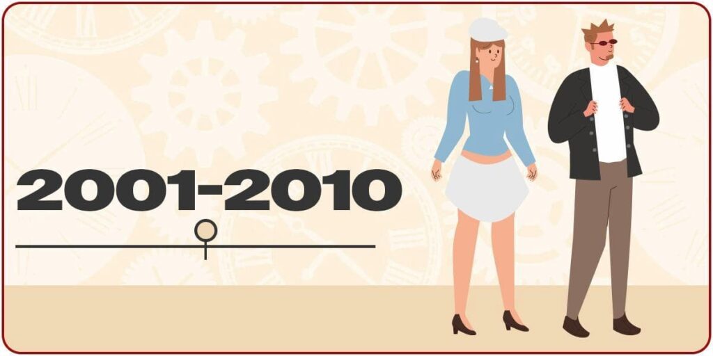 Ilustrações dos bonecos usando a moda dos anos 2000 até 2010